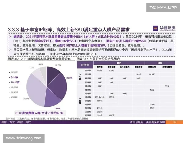 从成功案例看文化IP改编的未来发展趋势与创新路径探索 从成功案例看文化IP改编的未来发展趋势与创新路径探索