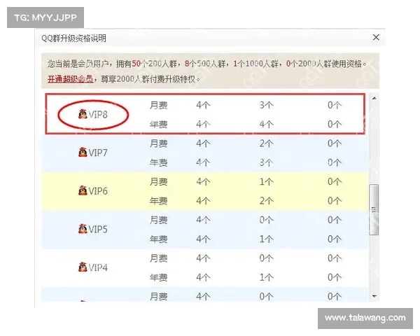 如何通过五种有效方法获取免费的黄钻特权并提升会员体验 如何通过五种有效方法获取免费的黄钻特权并提升会员体验