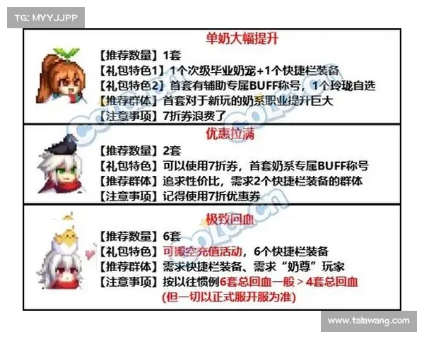DNF五一套全面解析与最佳搭配策略详解 DNF五一套全面解析与最佳搭配策略详解